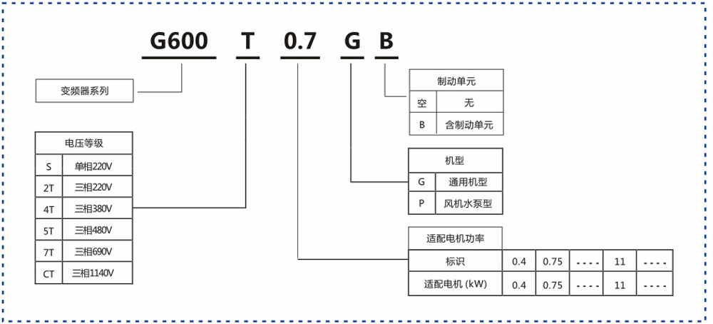 命名规则.jpg